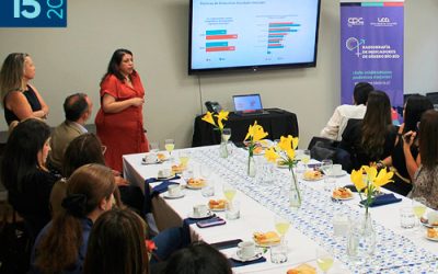 Radiografía de género 2025 presentó panorama del mercado laboral femenino en empresas de la Región